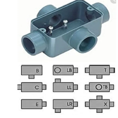 Condulete Pvc